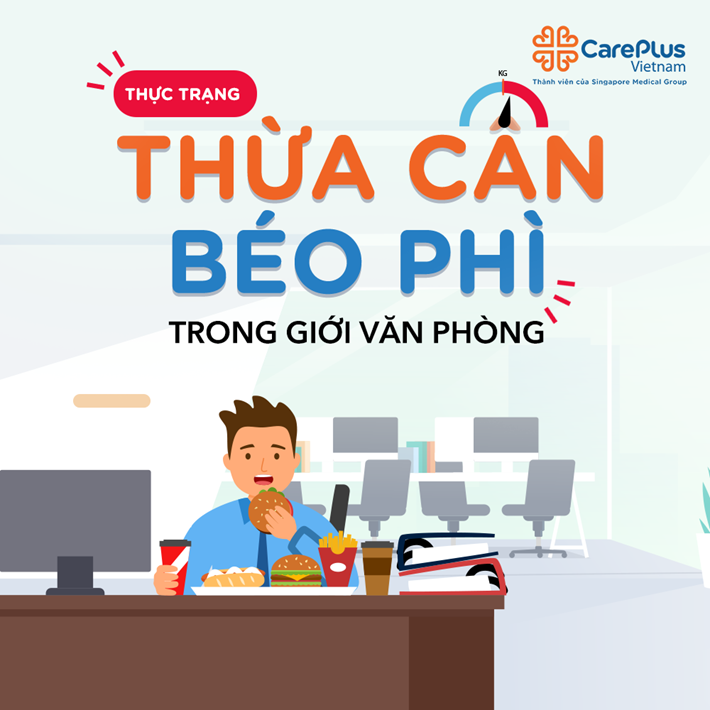 THỰC TRẠNG THỪA CÂN - BÉO PHÌ TRONG GIỚI VĂN PHÒNG