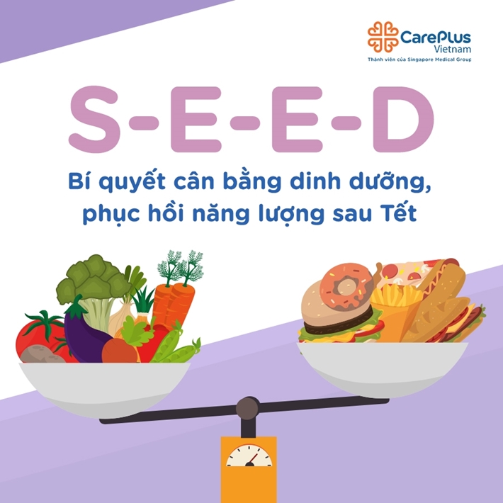 S-E-E-D = nutrition balance tips after tet holiday