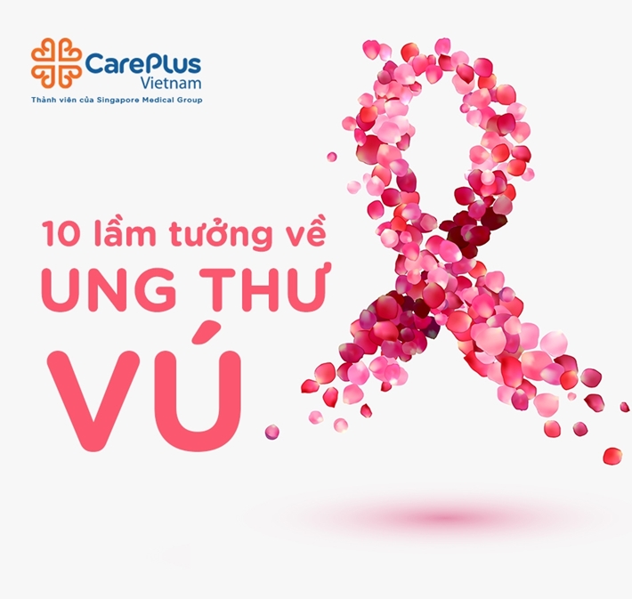 10 Lầm Tưởng Về Ung Thư Vú