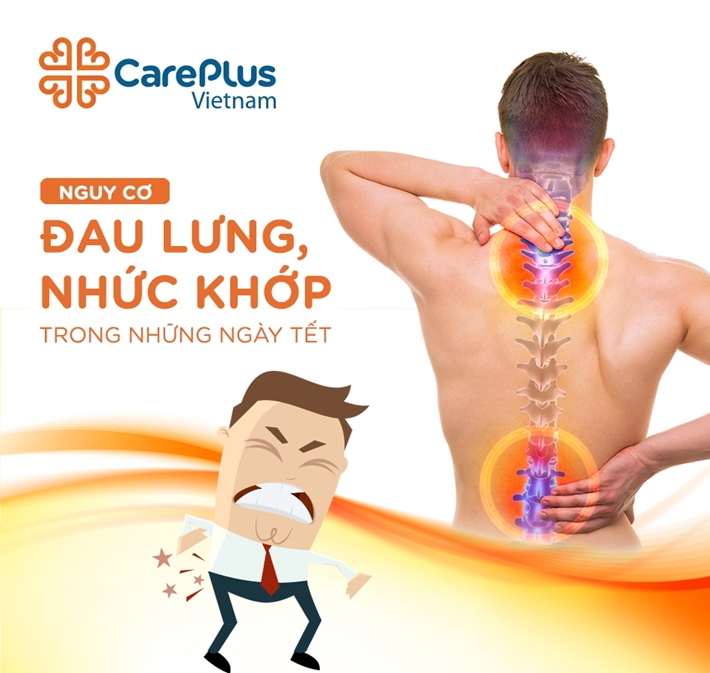 Nguy Cơ Đau Lưng, Nhức Khớp Trong Những Ngày Tết