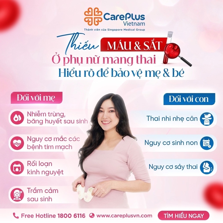 THIẾU MÁU, THIÊU SẮT Ở PHỤ PHỮ MANG THAI - HIỂU RÕ ĐỂ BẢO VỆ MẸ VÀ BÉ 