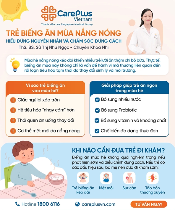 TRẺ BIẾNG ĂN MÙA NẮNG NÓNG – HIỂU ĐÚNG NGUYÊN NHÂN, CHĂM SÓC ĐÚNG CÁCH 