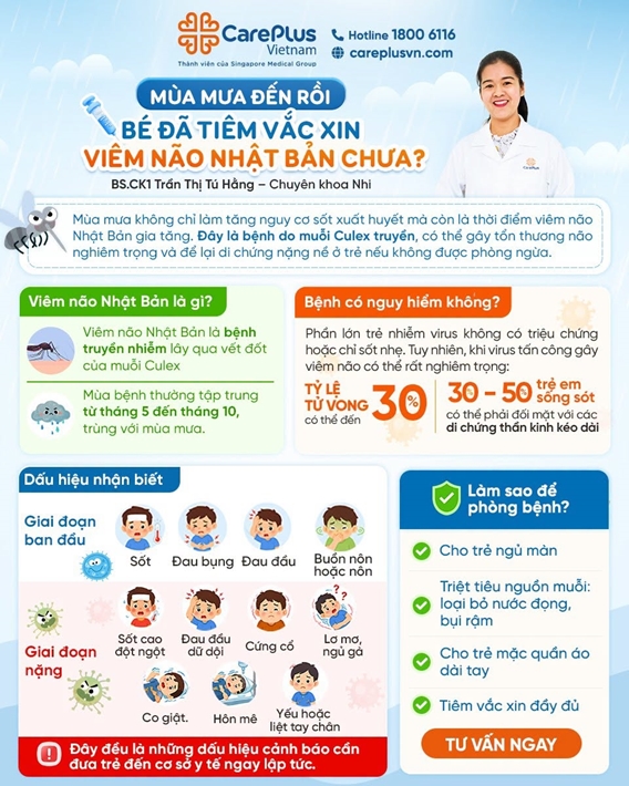 MÙA MƯA ĐẾN RỒI – BÉ ĐÃ TIÊM VẮC XIN VIÊM NÃO NHẬT BẢN CHƯA? 