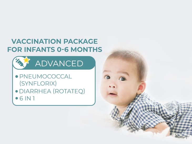 Advanced Vaccination Package (Synflorix - Rotateq - 6in1)