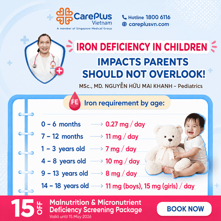 IRON SUPPLEMENTATION IN CHILDREN – DON’T LET IRON DEFICIENCY AFFECT YOUR CHILD’S DEVELOPMENT 