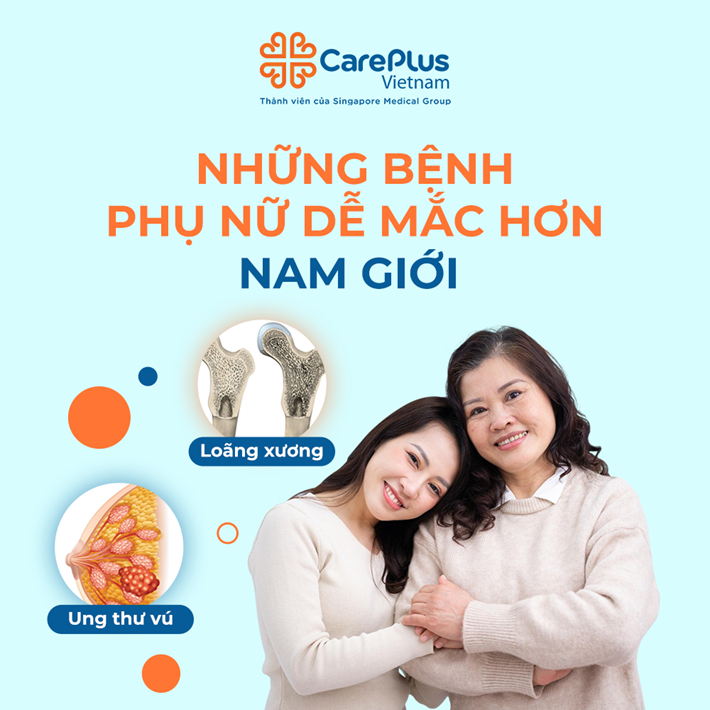 Những căn bệnh phụ nữ thường dễ mắc hơn nam giới 