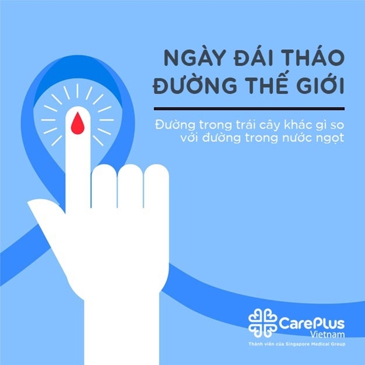 Đường trong trái cây khác gì với đường trong nước ngọt 