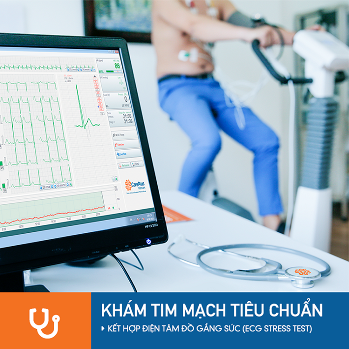 What is ECG? Who should is ECG measured?