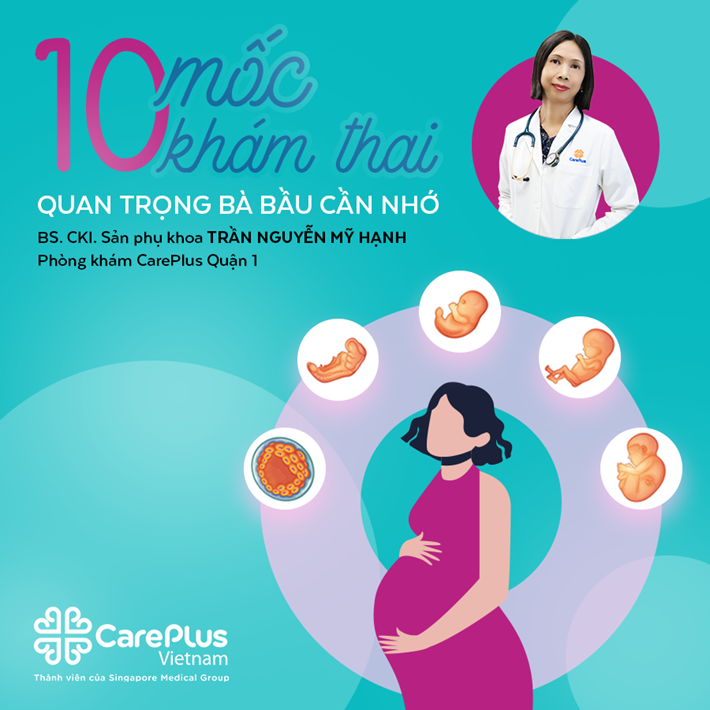 10 important milestones pregnant women need to remember