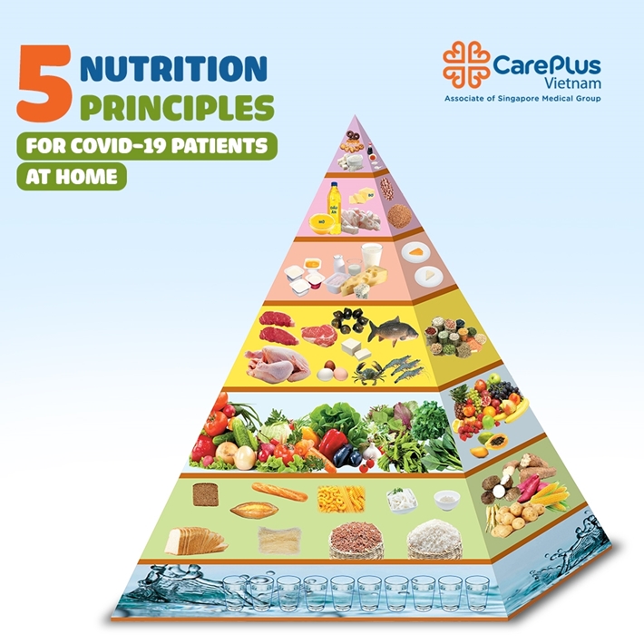 5 nutrition principles for COVID-19 patients quarantine at home 