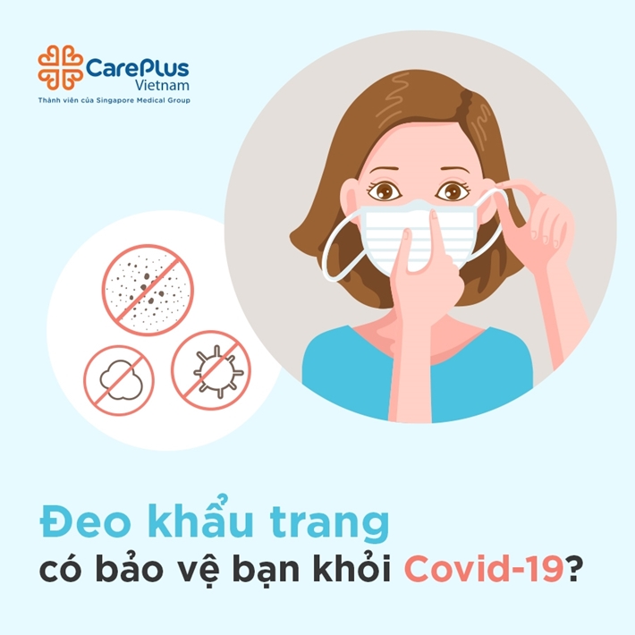 Đeo khẩu trang có bảo vệ bạn khỏi nhiễm virus Corona?