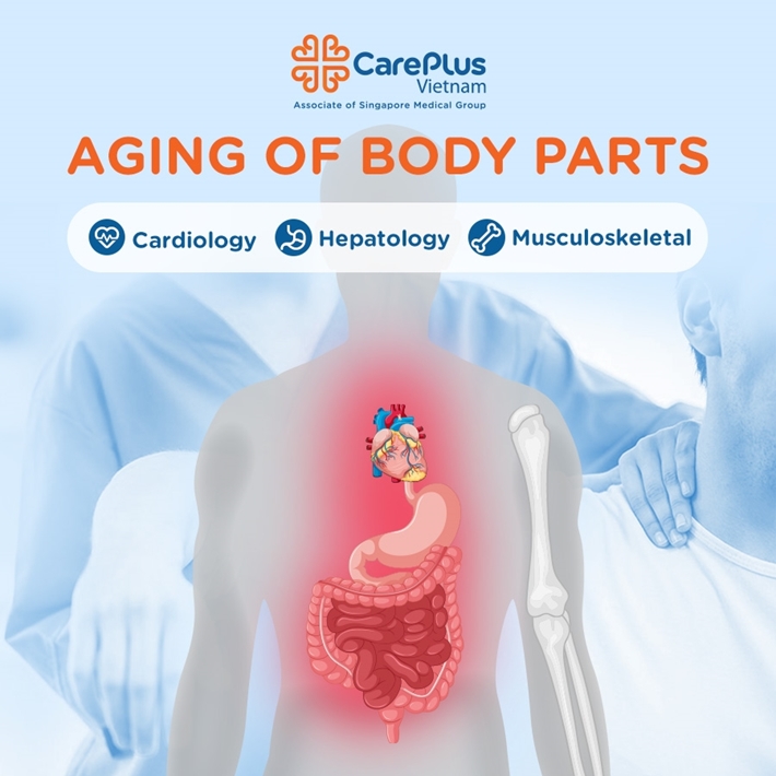 Aging of body parts