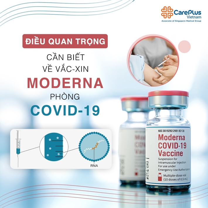 Những điều quan trọng cần biết về vắc-xin Moderna phòng COVID-19