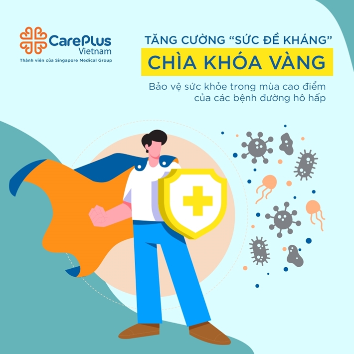 Tăng cường ‘’Sức Đề Kháng’’ – chìa khóa vàng để bảo vệ sức khỏe trong mùa cao điểm của các bệnh đường hô hấp