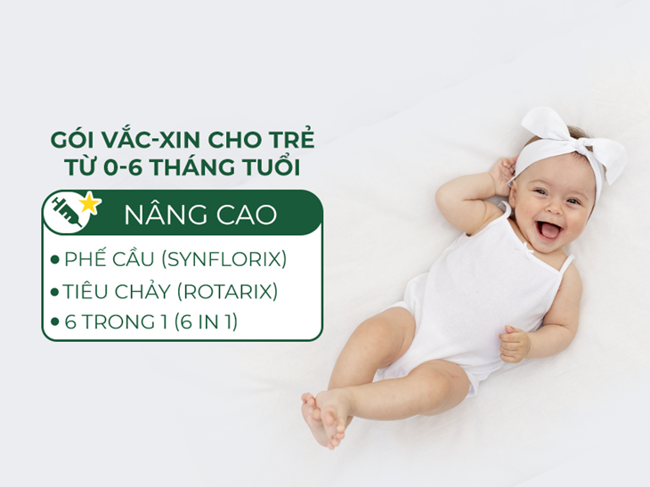 Gói vắc-xin nâng cao (Synflorix - Rotarix - 6in1)