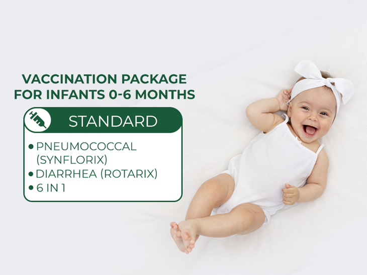 Standard Vaccination Package for Infants 0-6 months (Synflorix - Rotarix - 6in1)