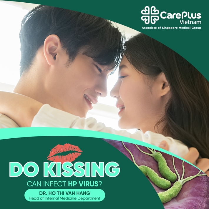 Does "KISSING" contract HP bacteriophages? 