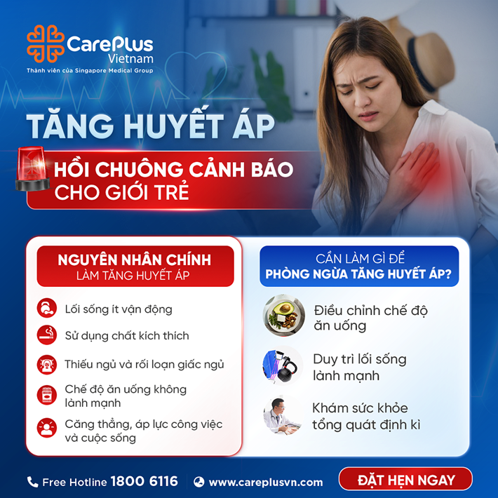TĂNG HUYẾT ÁP - HỒI CHUÔNG CẢNH BÁO Ở NGƯỜI TRẺ