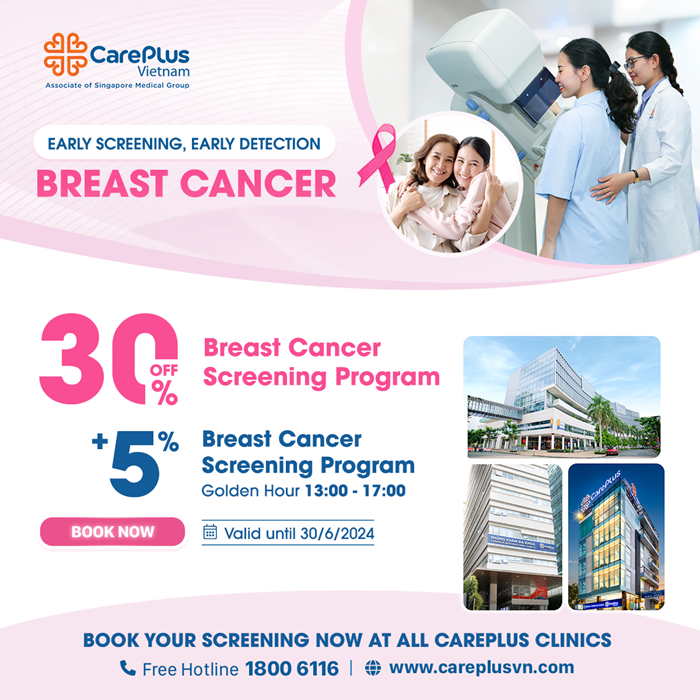 EARLY SCREENING - EARLY DETECTION - BREAST CANCER 