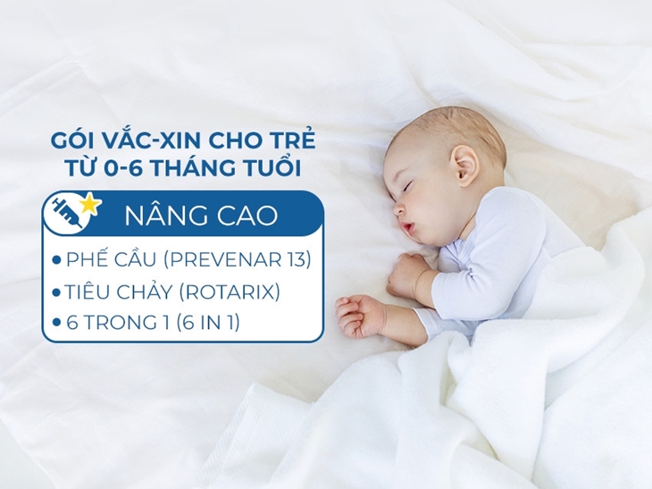 Gói vắc-xin nâng cao (Prevenar - Rotarix - 6in1)