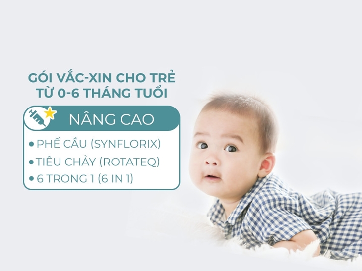 Gói vắc-xin nâng cao (Synflorix - Rotateq - 6in1)