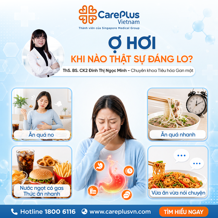 Ợ HƠI – KHI NÀO THẬT SỰ ĐÁNG LO? 