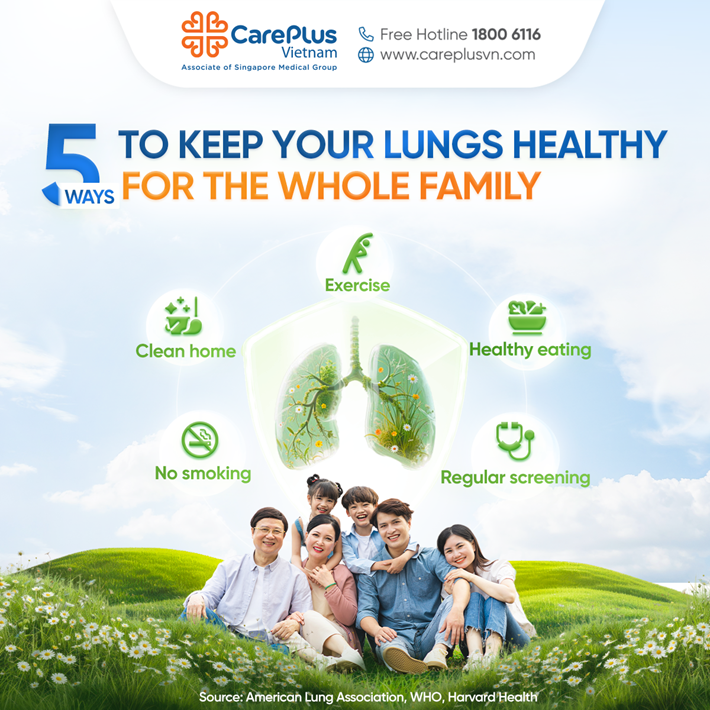 5 WAYS TO MAINTAIN HEALTHY LUNGS FOR THE WHOLE FAMILY