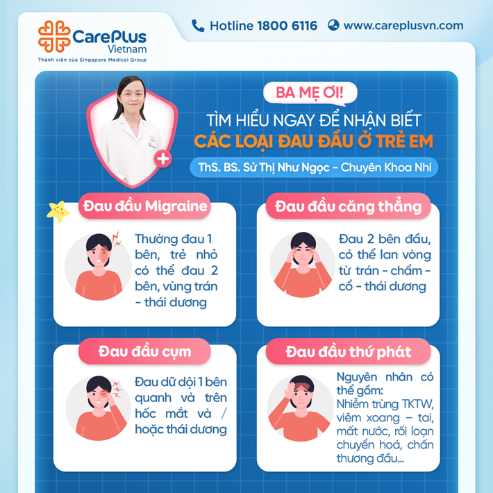 TÌM HIỂU NGAY ĐỂ NHẬN BIẾT CÁC LOẠI ĐAU ĐẦU THƯỜNG GẶP Ở TRẺ EM. 