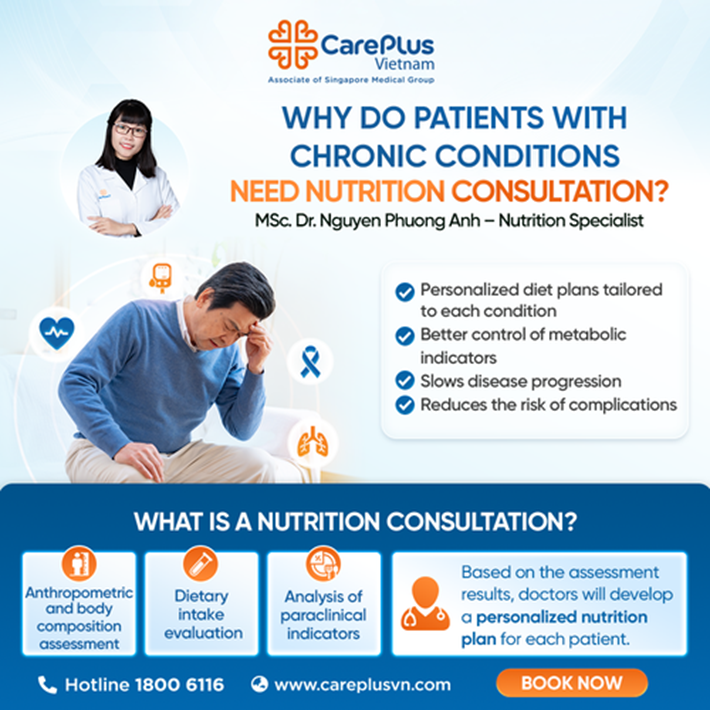 WHY DO PATIENTS WITH CHRONIC CONDITIONS NEED NUTRITION CONSULTATION? 