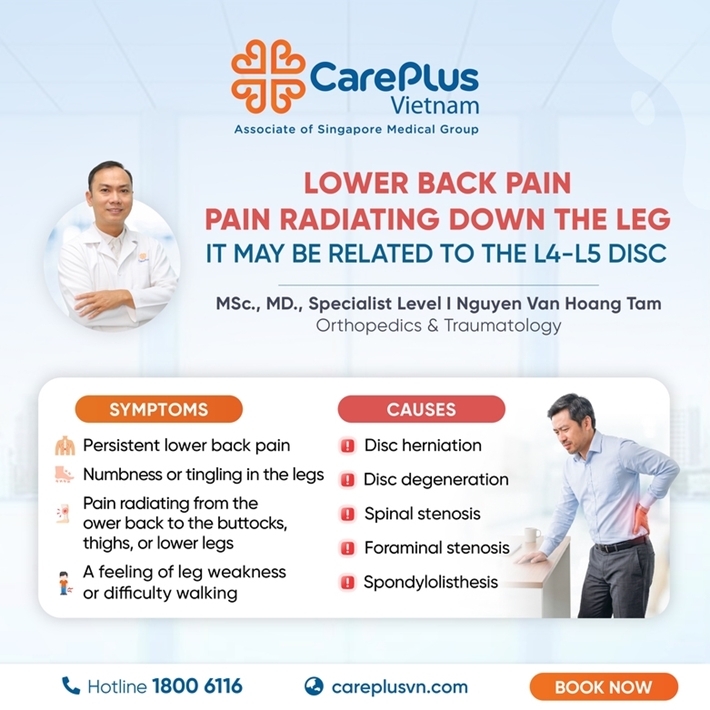 LOWER BACK PAIN, PAIN RADIATING DOWN THE LEG - IT MAY BE RELATED TO THE L4-L5 DISC 
