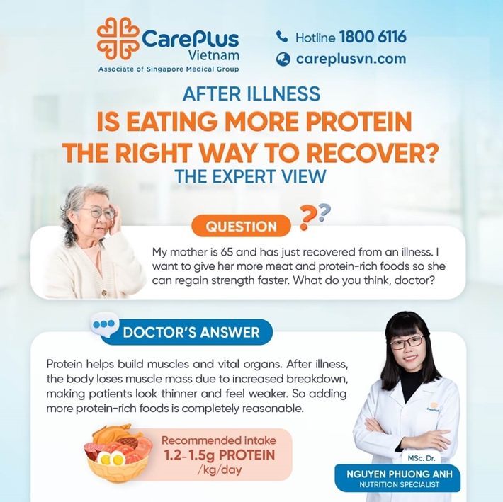 AFTER ILLNESS: IS EATING MORE PROTEIN THE RIGHT WAY TO RECOVER? THE EXPERT VIEW  