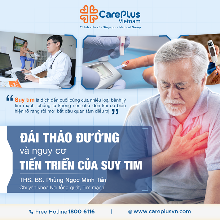 ĐÁI THÁO ĐƯỜNG VÀ NGUY CƠ TIẾN TRIỂN CỦA SUY TIM 