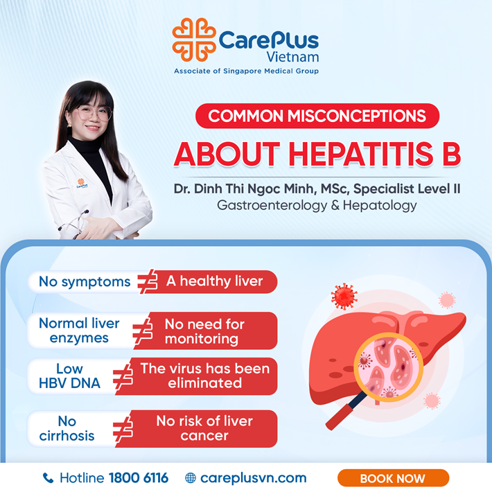 COMMON MISCONCEPTIONS ABOUT HEPATITIS B - ARE YOU LIVING WITH HEPATITIS B WITHOUT EVEN KNOWING IT?
