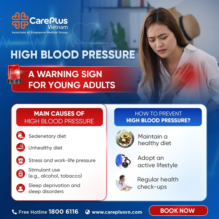 HIGH BLOOD PRESSURE A WARNING SIGN FOR YOUNG ADULTS