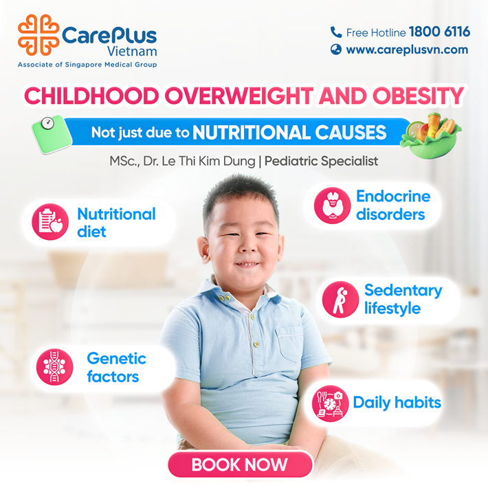 OVERWEIGHT AND OBESITY IN CHILDREN – NOT JUST A NUTRITIONAL ISSUE 