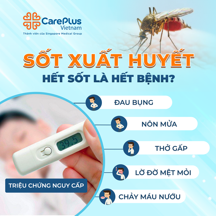SỐT XUẤT HUYẾT: HẾT SỐT LÀ HẾT BỆNH? 
