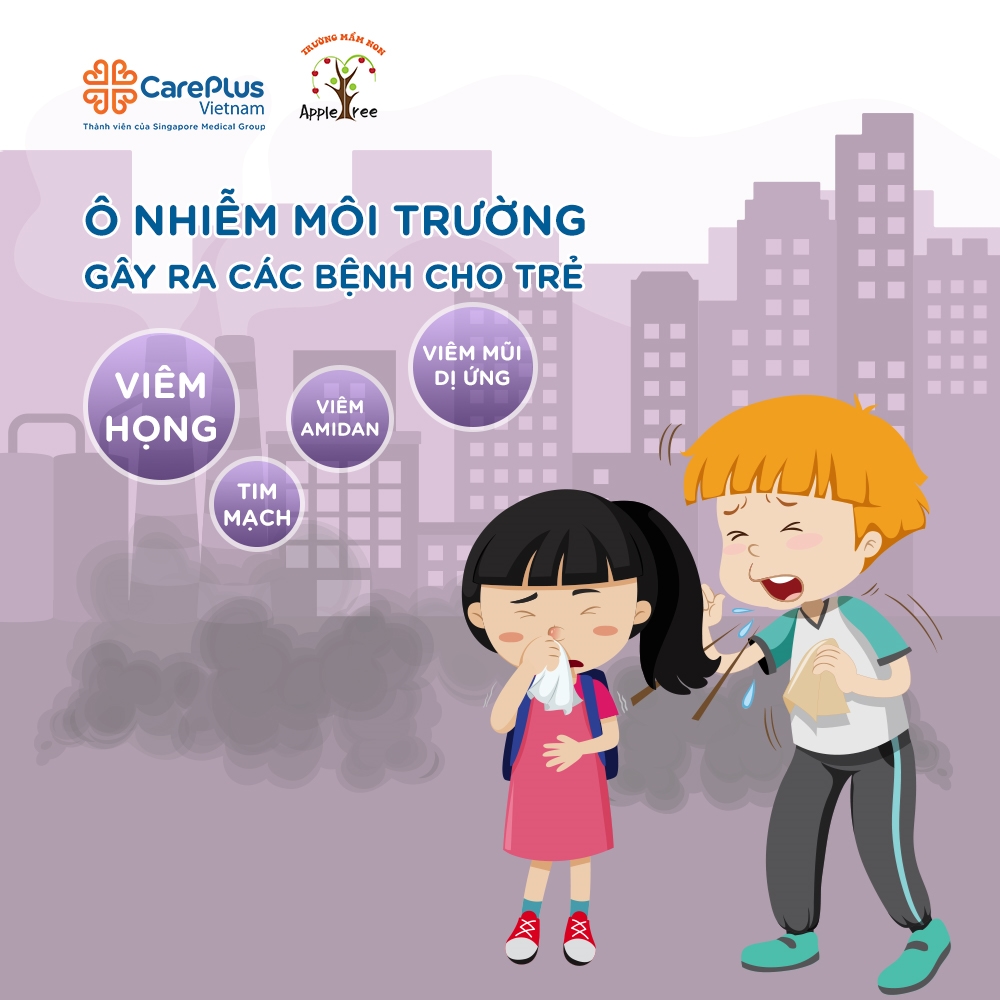 Hội thảo ''Ảnh hưởng của ô nhiễm môi trường đến sức khỏe trẻ em''