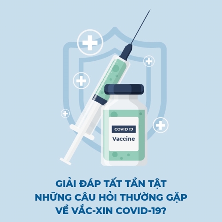 Giải đáp tất tần tật những câu hỏi thường gặp về vắc xin Covid-19