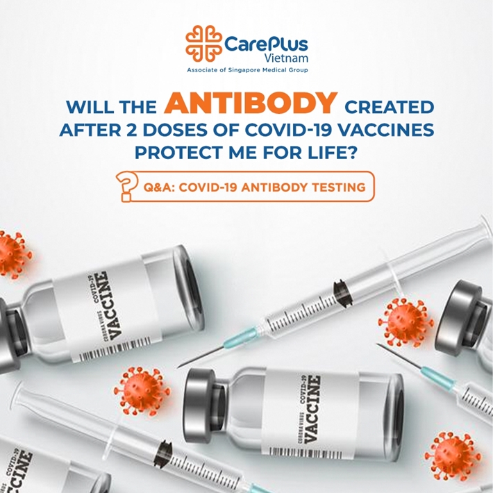 Does the COVID-19 vaccines produce enough Antibody to protect me for life?