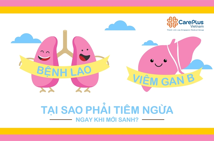 Tiêm Ngừa Lao & Viêm Gan B Cho Trẻ Ngay Sau Khi Mới Sinh - Có Thật Sự Cần Thiết?