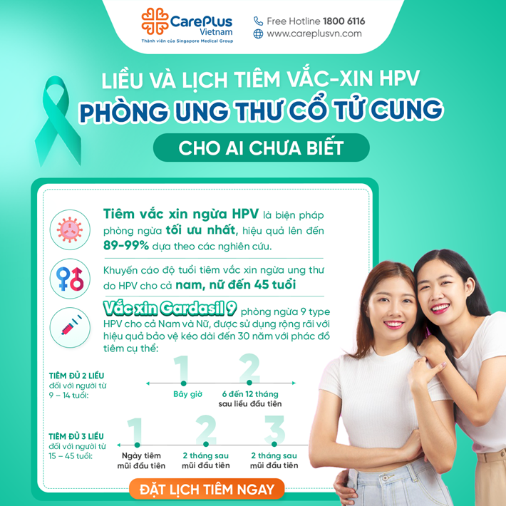 Cúng Dỗ Đầu: Hướng Dẫn Chi Tiết và Mẫu Văn Khấn