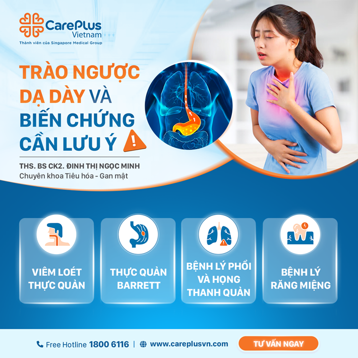 TRÀO NGƯỢC DẠ DÀY THỰC QUẢN VÀ NHỮNG BIẾN CHỨNG CẦN LƯU Ý