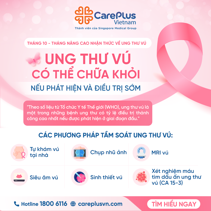 UNG THƯ VÚ CÓ THỂ ĐIỀU TRỊ KHỎI NẾU ĐƯỢC PHÁT HIỆN VÀ ĐIỀU TRỊ KỊP THỜI!