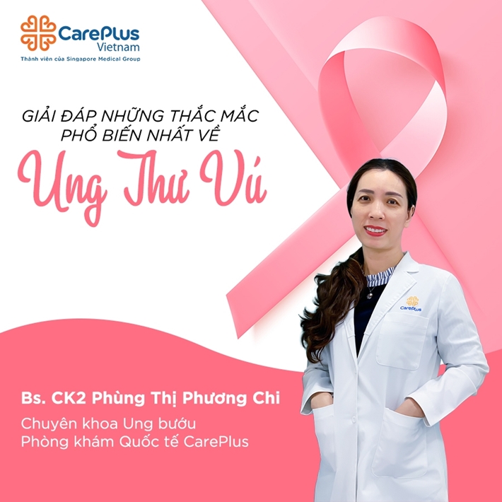 Giải đáp những thắc mắc phổ biến nhất về ung thư vú 