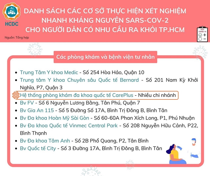 CarePlus được xét nghiệm nhanh kháng nguyên COVID-19 cho người dân có nhu cầu ra khỏi TP. HCM (Công bố của HCDC)