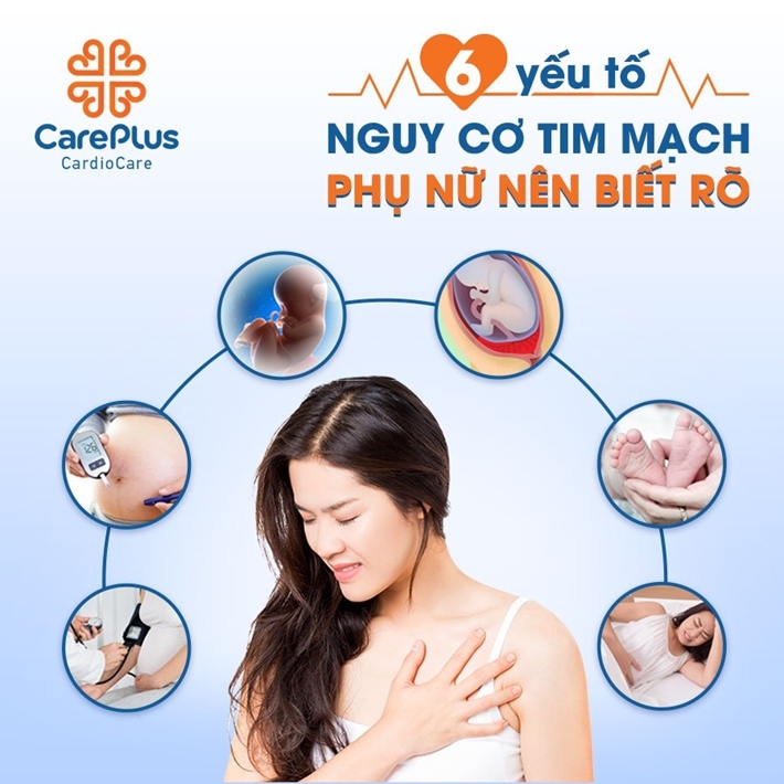 Các dấu hiệu bất thường dẫn đến nguy cơ bệnh tim mạch ở phụ nữ