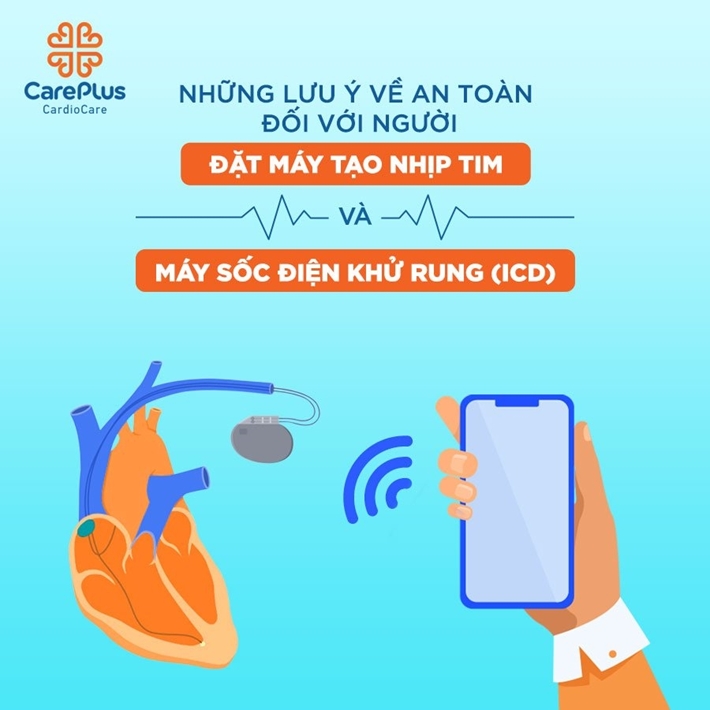Precaution for people with pacemakers and defibrillators when using smartphones and smartwatches