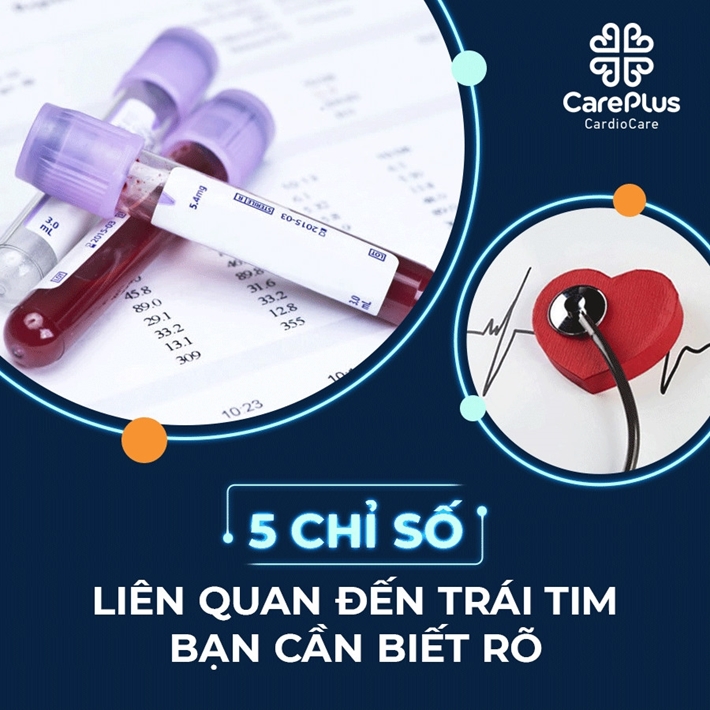 5 chỉ số quan trọng bạn cần biết rõ để bảo vệ trái tim 