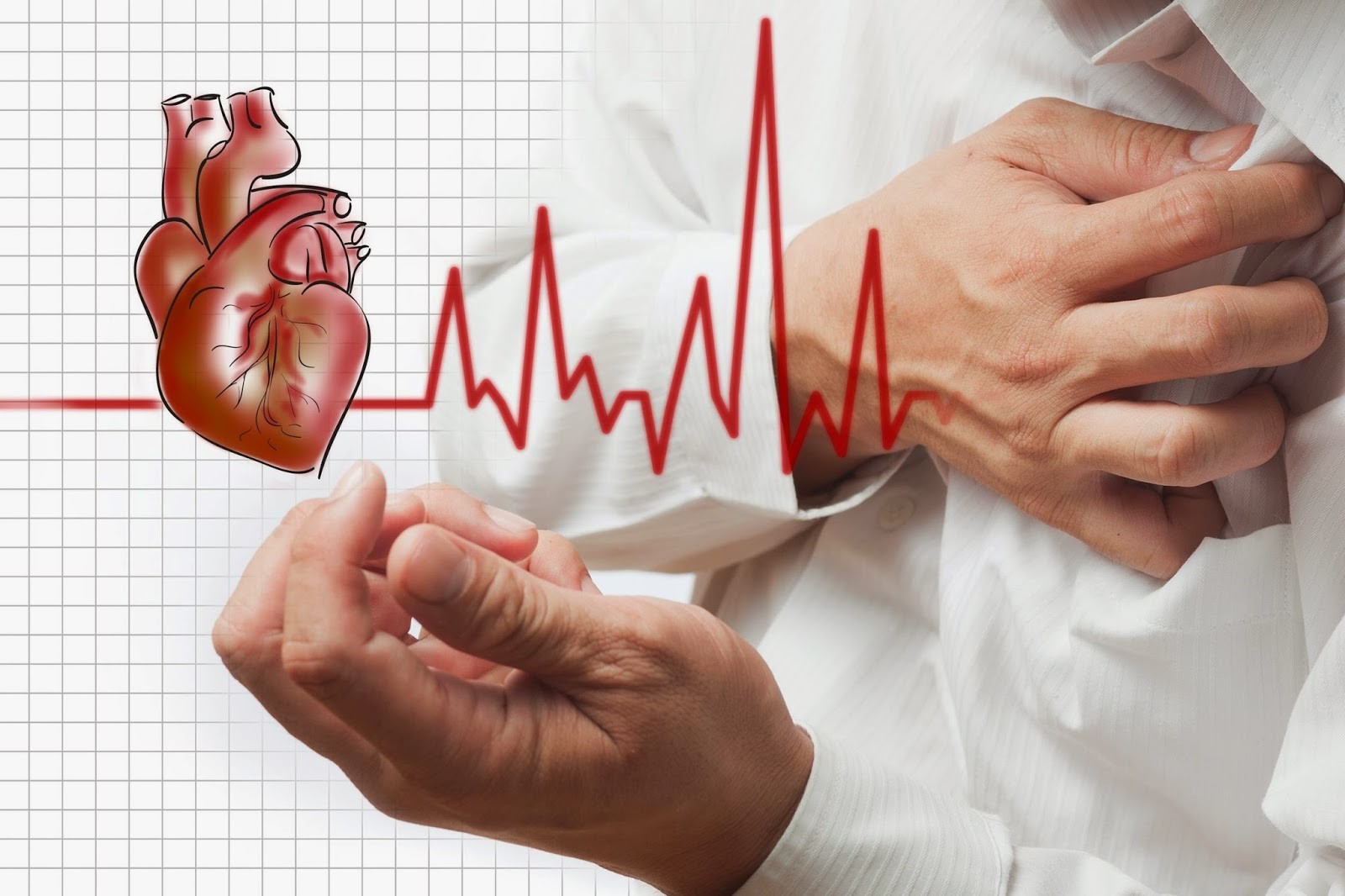 các bệnh tim mạch thường gặp và triệu chứng